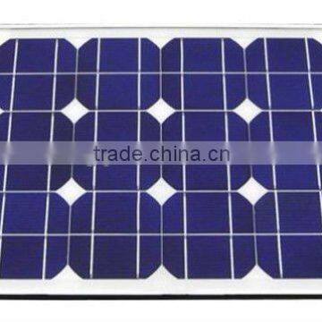 A-grade cell 15w solar panel with 125*125mm mono silicon solar cell factory price