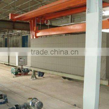 AAC Block production line