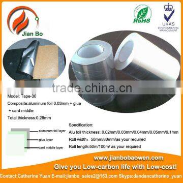 Widely Use Refrigerator Aluminium duct Tape