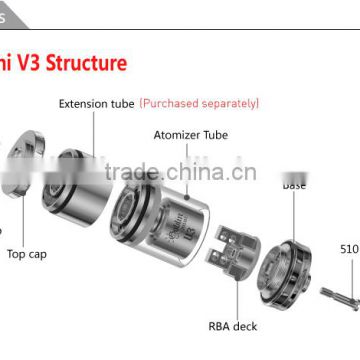 UD Wholesale Goblin Mini v3 4 ml vapor Tank vs Goblin mini v2