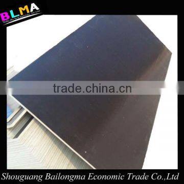 price list construction materials from China manufacture