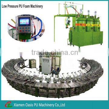 Pu forming shoe sole machine