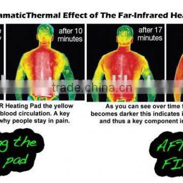 Kosbeauty K-803 Far Infrared Sauna Blanket Slimming Fit Body Wrap photo-2