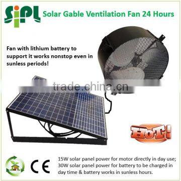 Vent Goods Solar Panel Green House Industrial Fan Home Appliances 40w Best Selling Solar Wall Mounted Fans photo-2