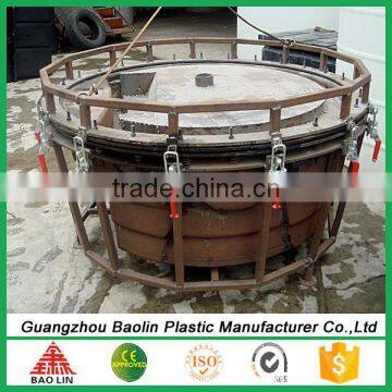 Different Type Aluminum Meterial Rotational Mold Tooling Manufacturer In China photo-2