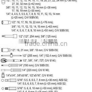 215pcs Germany Design Hand Tool Kit Socket Wrench Set photo-3