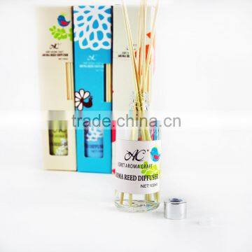 Wholesale Glass Diffuser Bottles With Rattan Sticks Liquid Shape Reed Diffuser photo-4