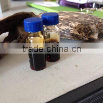 Best Oudh Oil - Best price