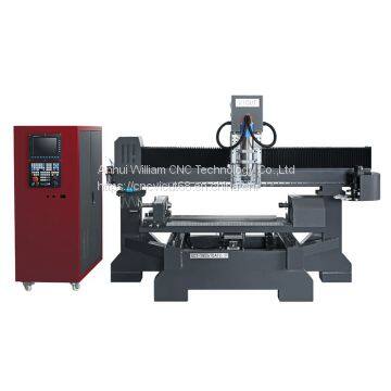 ATC Rotary CNC Router