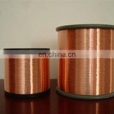 CCAM 0.12mm 0.15mm 0.2mm 0.4mm photo-3