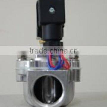 SS Industrial Paint Oven Solenoid Valve NR-0200