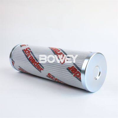 CCZ3/9CZ3 Bowey Replaces Schroeder Hydraulic Oil Filter Element photo-4