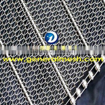 Flat Wire Belts