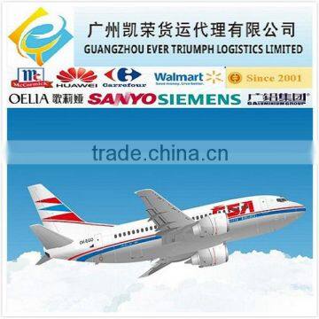 Door to door air express service from China to Turkey