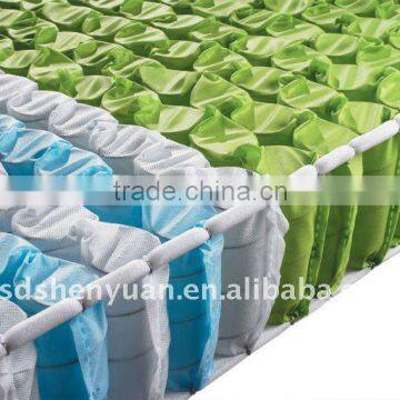 New Pocket Coils Mattress