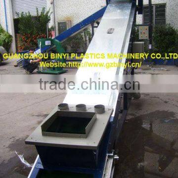 Rubber Belt Conveyor System, Conveyor Belt