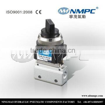 Mechanical closing push type valve