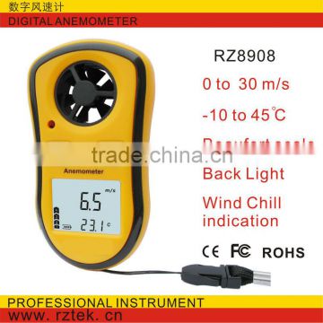 Anemometer RZ8908