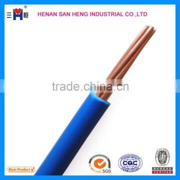 (H07V-R/H07V-U) single core wire