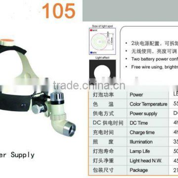 surgical lights/led medical light/head loupe