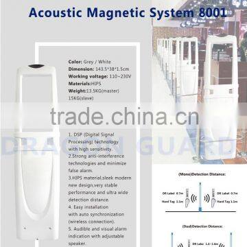 Shop Anti-theft Alarm System Shop Security Gate Am 58K Security Gates photo-2