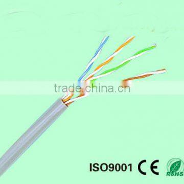 best price patch cord cat5e