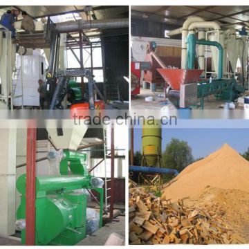 Overseas Third Party Support Available Wood Pellet Processing Line