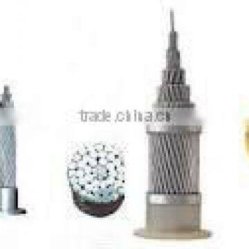 overhead transmission ACSR cable