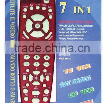 URC2003 Remote Control