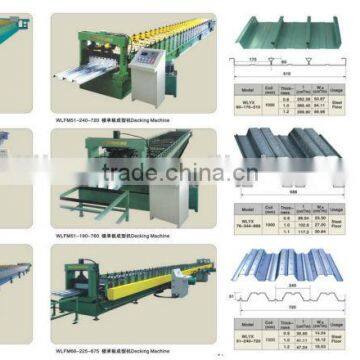 0.8-1.0mm Steel Composite Floor Decking Sheet Machine Price