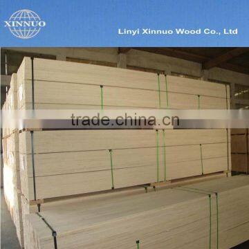 China LVL plywood