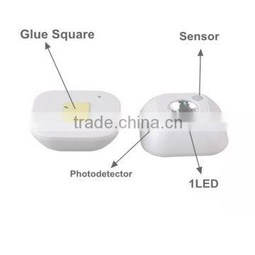 Indoor Led Pir Motion Sensor Light photo-4