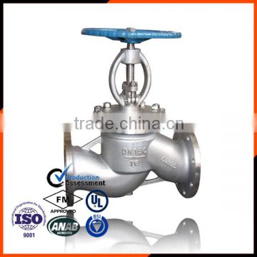 Pressure Relief Valve In PN25 To Control Water