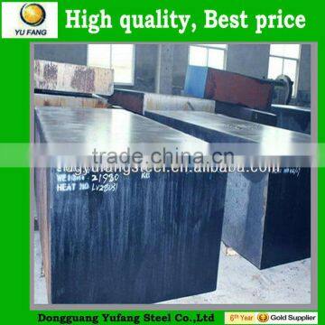 Cold Rolled Steel 1045/ DIN1.1191 S45C From China Factory