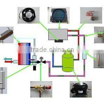 AUGUST Compressed Air Dryer CE Certified-advance Aluminum Alloy Heat Exchanger photo-4