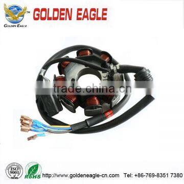 high frequency magnet generator motor coil /enamelled wire induction coil supplier