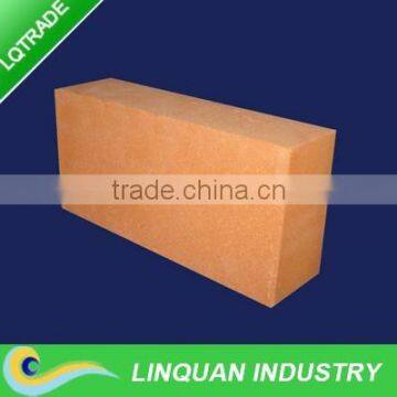 Shandong Standard Size Fireclay Straight Refractory Brick 230*114mm