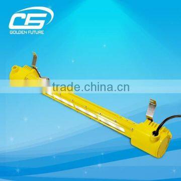 Aluminum Housing 40w 80w Warehouse Dustproof Led Downlight photo-2