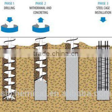 Anionic Polyacrylamide APAM for Bore Piling South Asia Marketing