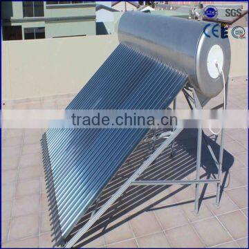 solar water heater subsidy