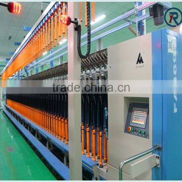 FA467E/FA468E Roving Frame Machine photo-5