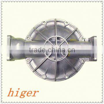 china parker rexroth hydraulic pump