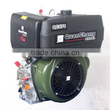 11KW/15HP single air-cooled diesel engine