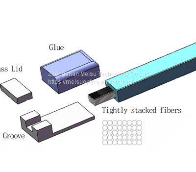 2D Fiber Bundle photo-2