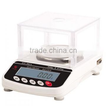 Electronic Balance Scales, electronic weighing scales,digital weighing scales