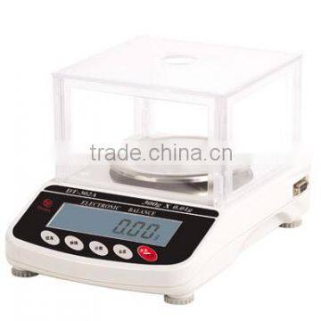 Electronic Balance Scales, Electronic Weighing Scales,digital Weighing Scales