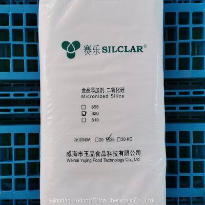 Silica Beer Stabilizer Removing Haze Forming Protein