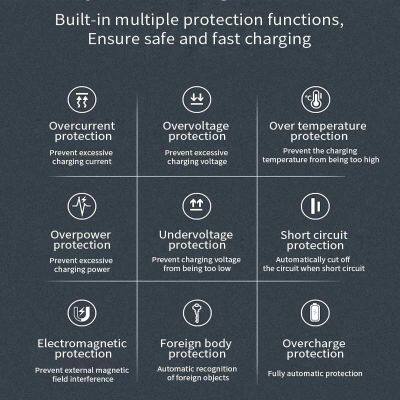 High Quality Custom Logo 3 In 1 15W 20W Wireless Charging Pad For Iphone 14 13 12 11 photo-6