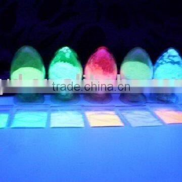 photoluminous pigment/use for the paint photoluminescent powder/use for the water base paint glow in the dark powder