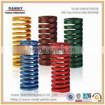 OEM Helical Die Spring, Coil Spring